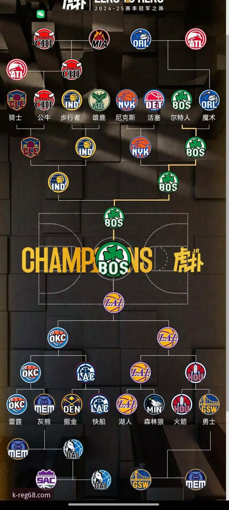掌握NBA季后赛观赛与数据解读的实用技巧